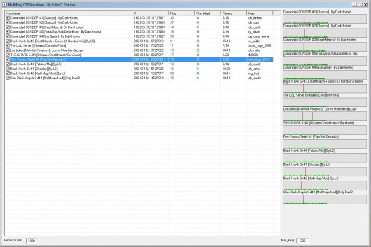 multiping license key